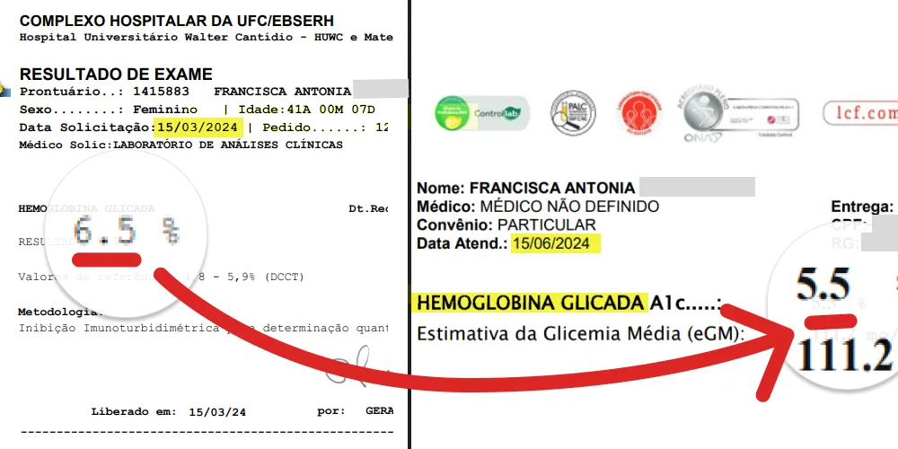 imagem de resultado de glicosímetro
